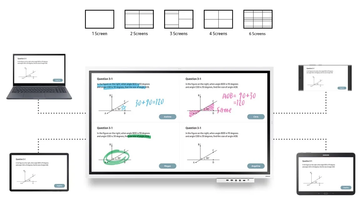 Samsung Flip Pro WM65B-7