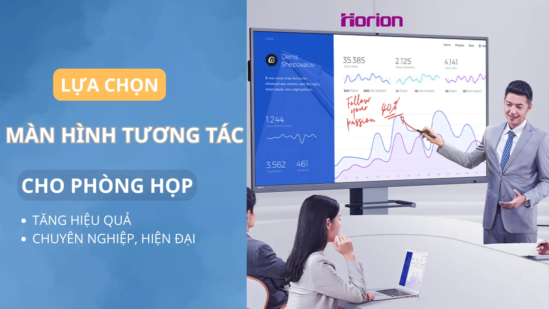 Lựa Chọn Màn Hình Tương Tác Cho Phòng Họp | Gợi Ý Thực Tế 2025