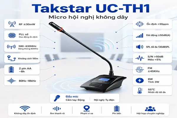 micro-hoi-nghi-takstar-uc-th1-1