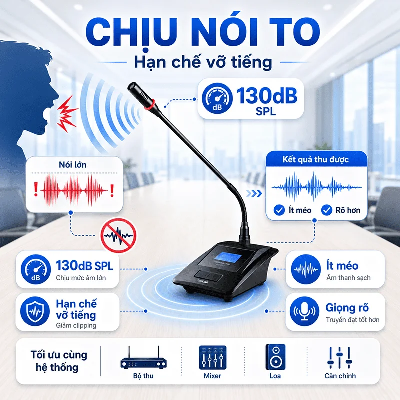 micro-hoi-nghi-takstar-uc-th1-4-1